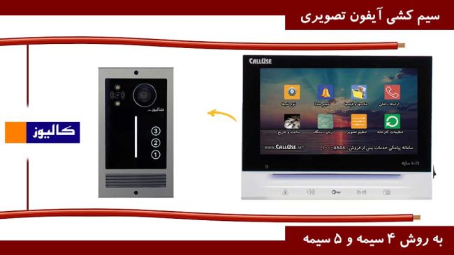 سیم کشی آیفون تصویری