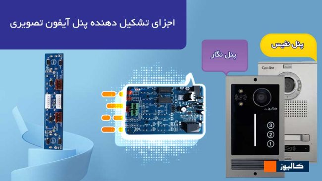 پنل آیفون تصویری پنل آیفون تصویری