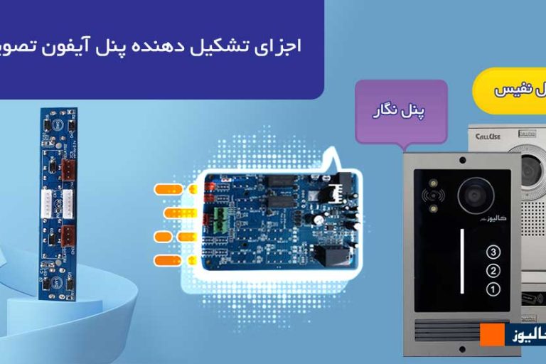 پنل آیفون تصویری