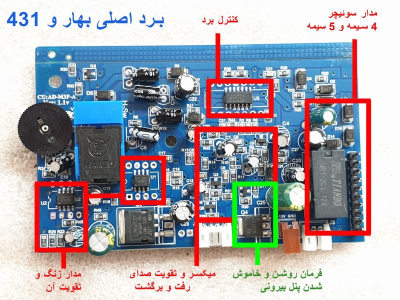 برد اصلی مانیتورهای بهار و AC431